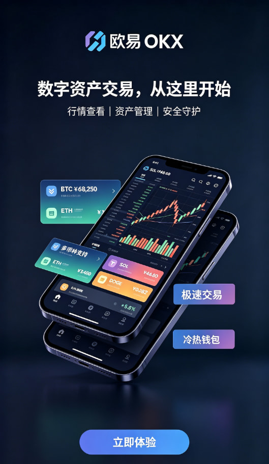 下载欧交易所APP入金交易